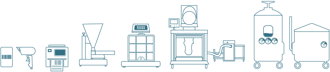 Ci-DMS integration